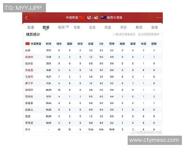 2018年世预赛中国红队对阵新西兰精彩比赛回顾与精彩瞬间分析 2018年世预赛中国红队对阵新西兰精彩比赛回顾与精彩瞬间分析