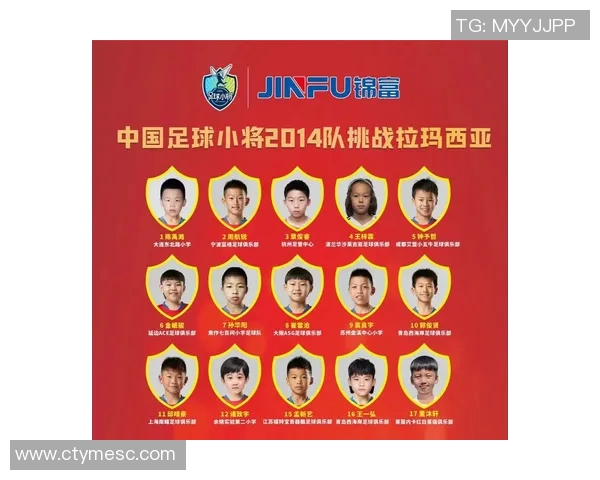 2018年足球友谊赛精彩回顾伊拉克对阵中国全场视频分享