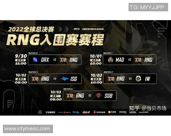 英雄联盟意识排行榜揭晓RNG战队意外跻身第九名引发热议